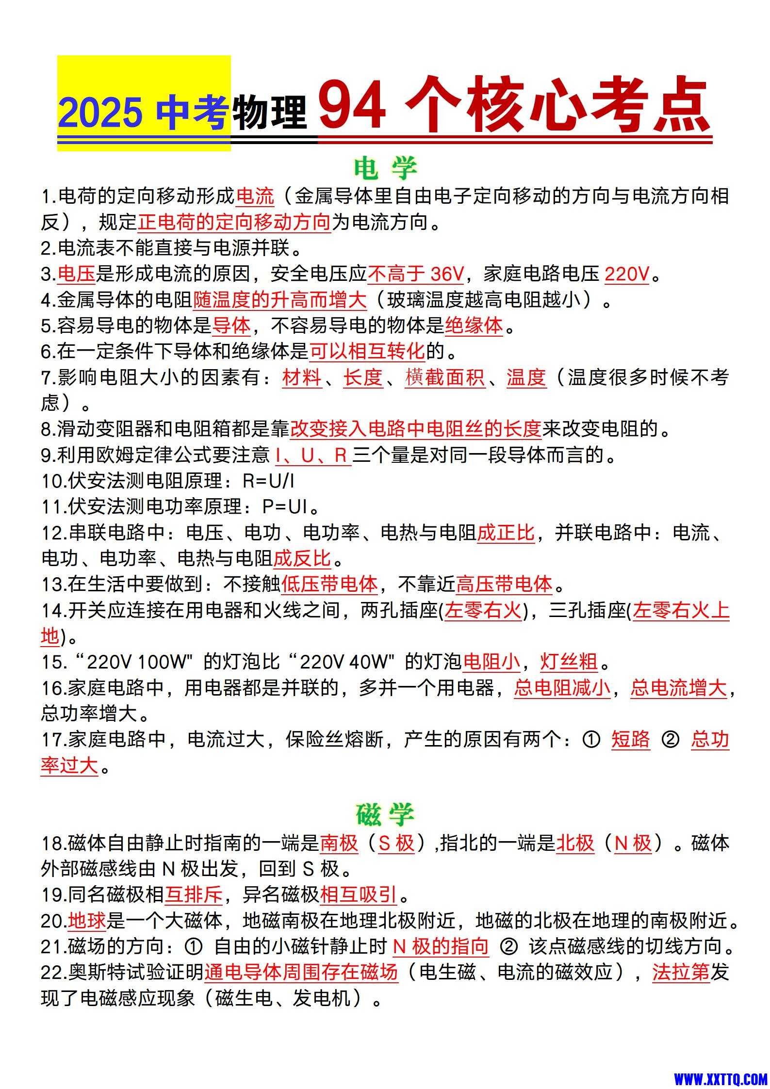 2025中考物理94个核心考点_01.jpg