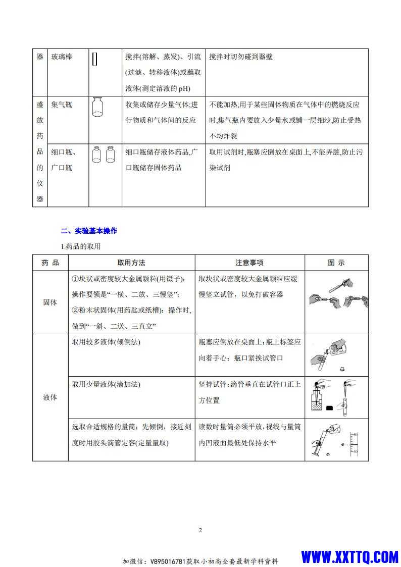 01 走进化学实验室_01.jpg