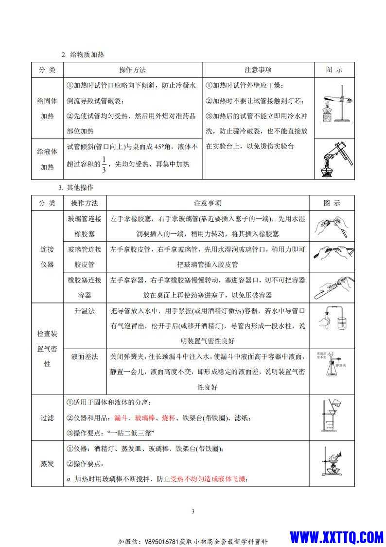 01 走进化学实验室_02.jpg
