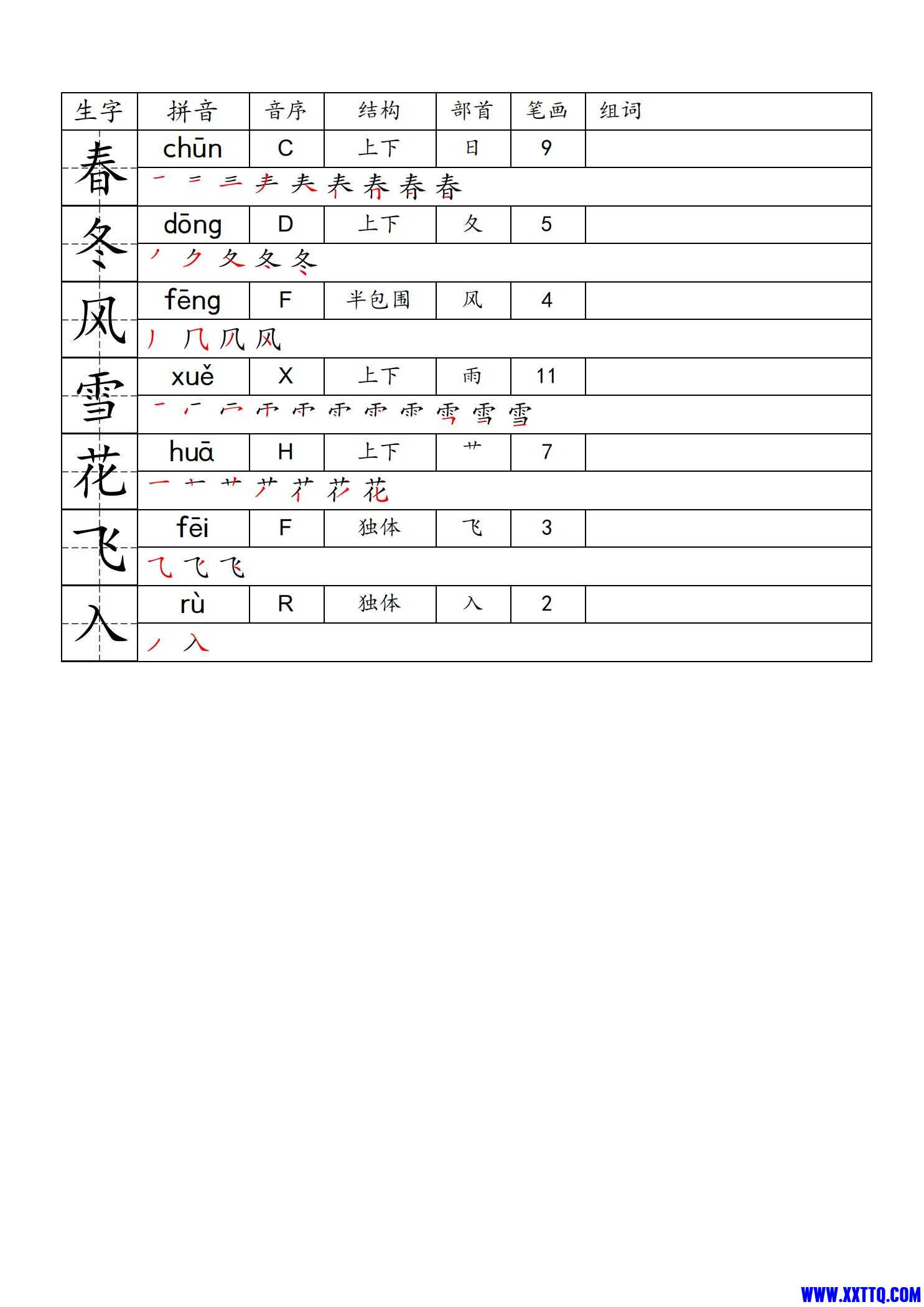 【一年级下册】一类生字便条_00.jpg