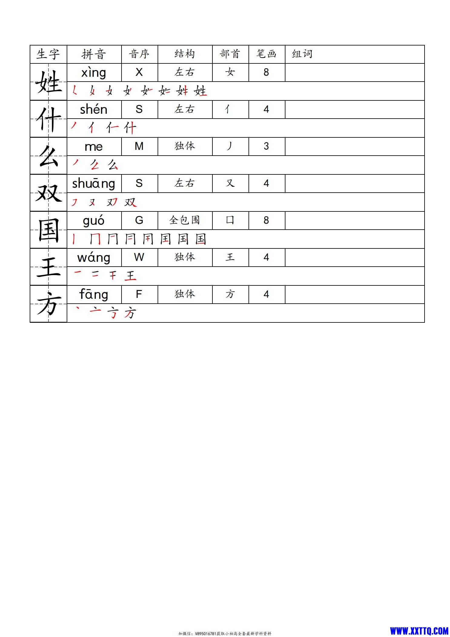 【一年级下册】一类生字便条_01.jpg