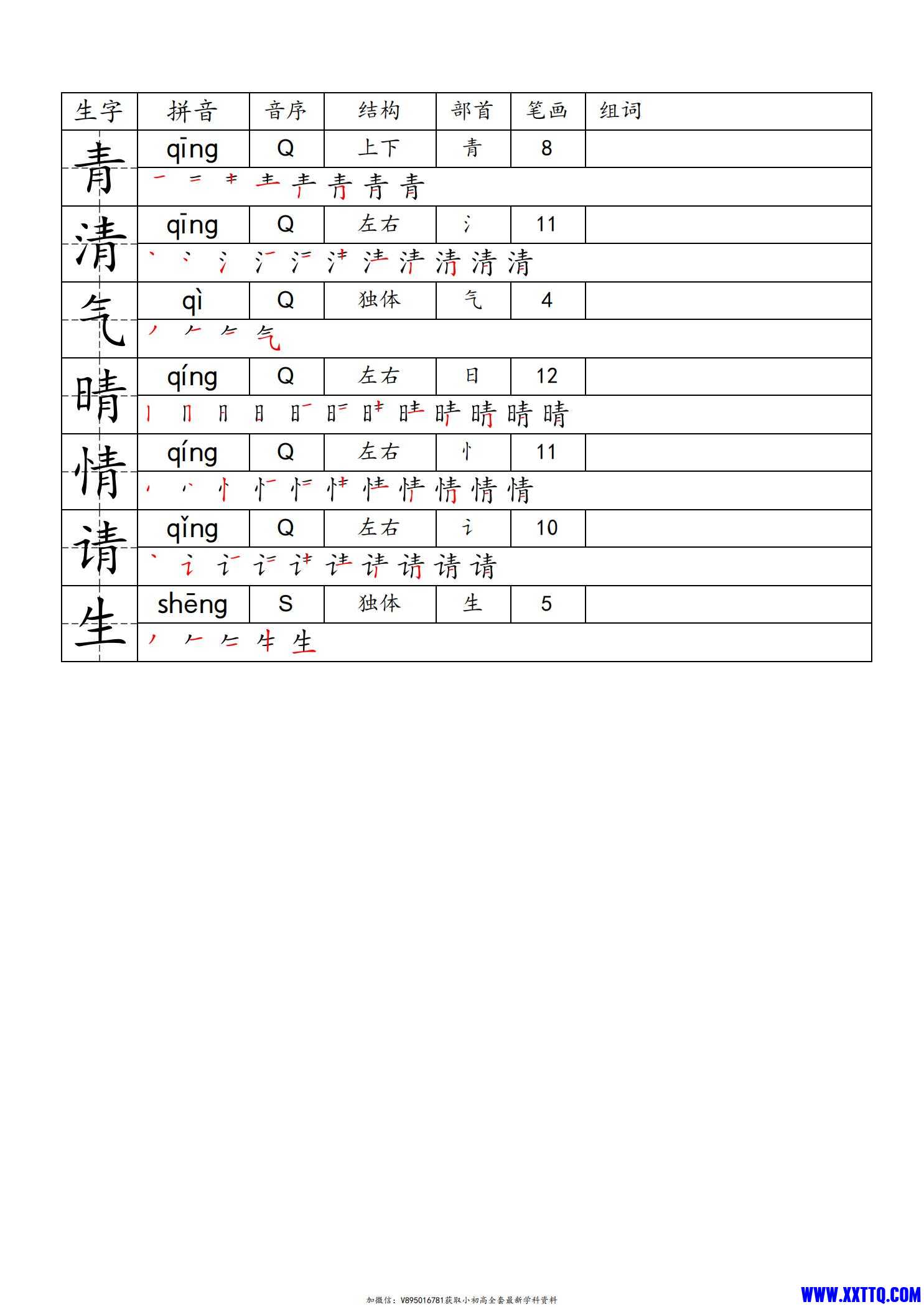 【一年级下册】一类生字便条_02.jpg