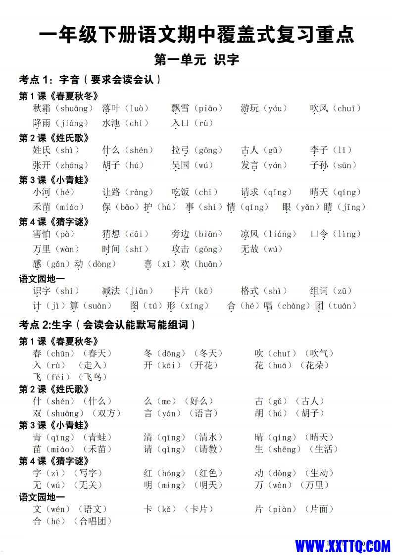 新一下语文期中覆盖式复习重点(10页)_00.jpg