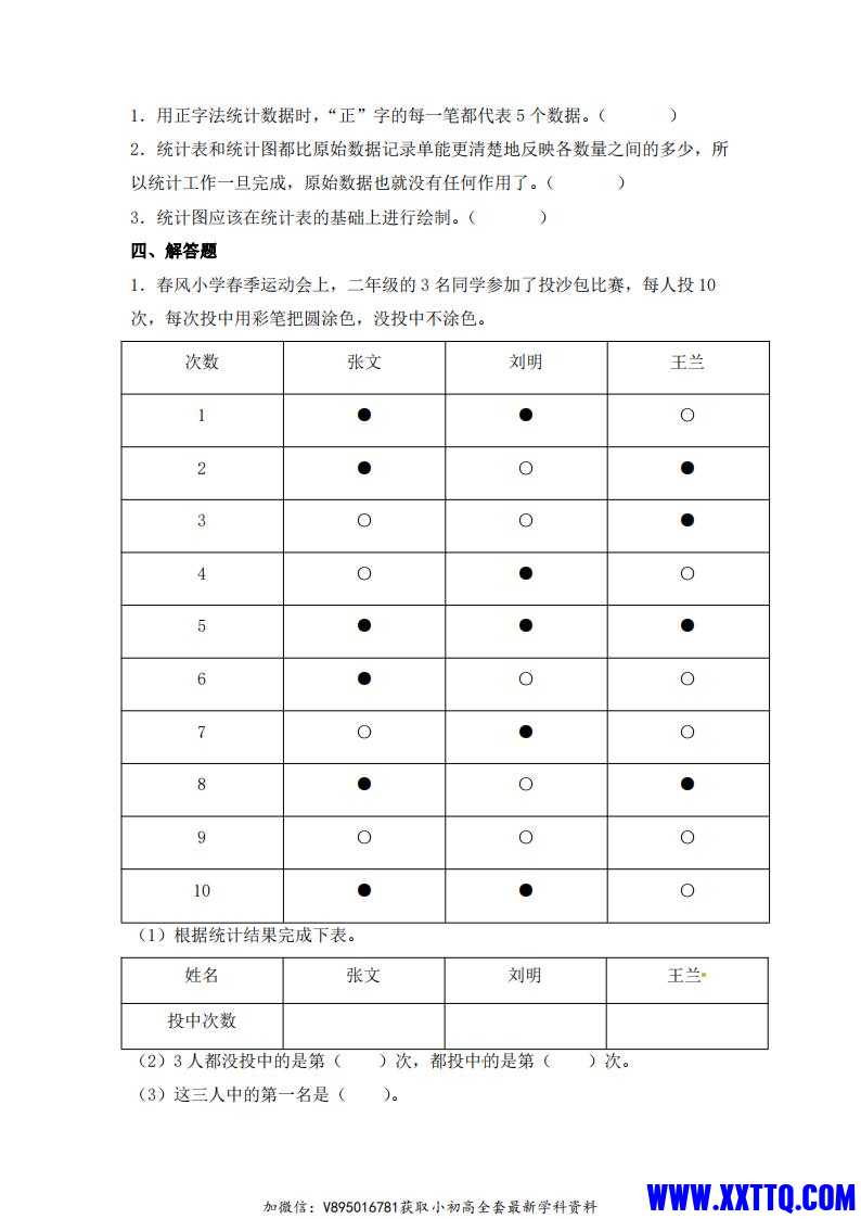 人教数学二下五一作业1-5单元综合练习_02.jpg