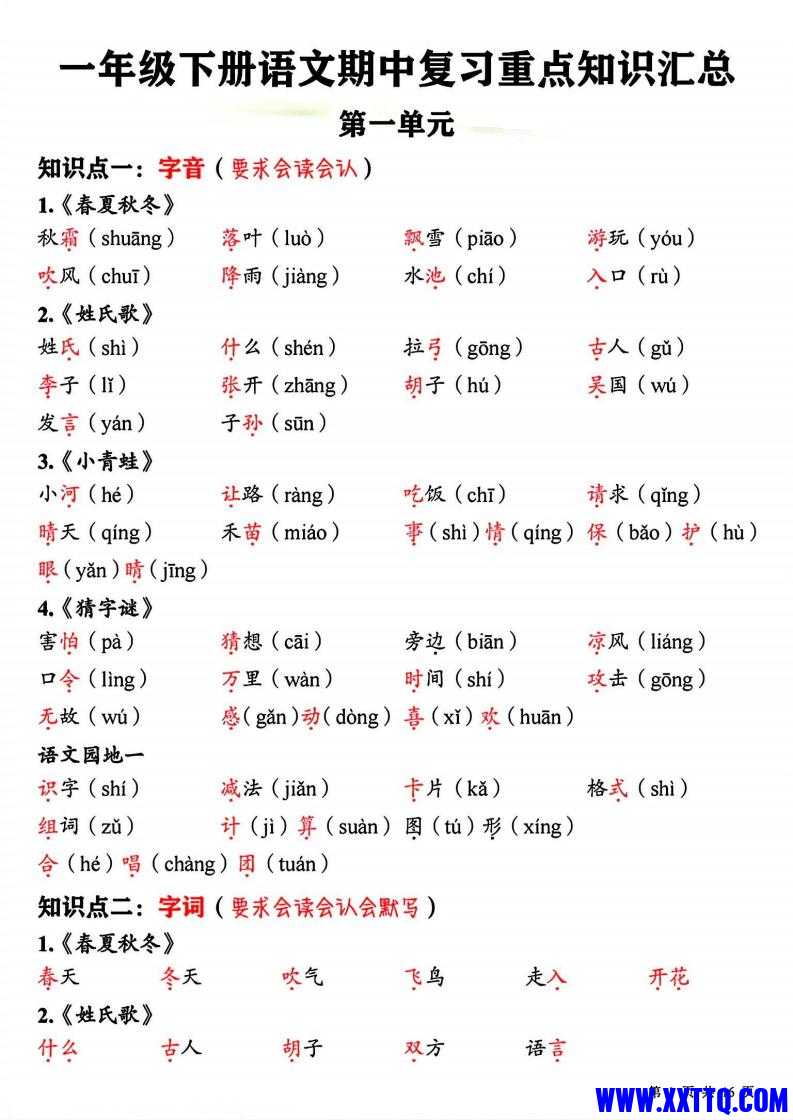 新一下语文期中复习必背重点知识点汇总_00.jpg