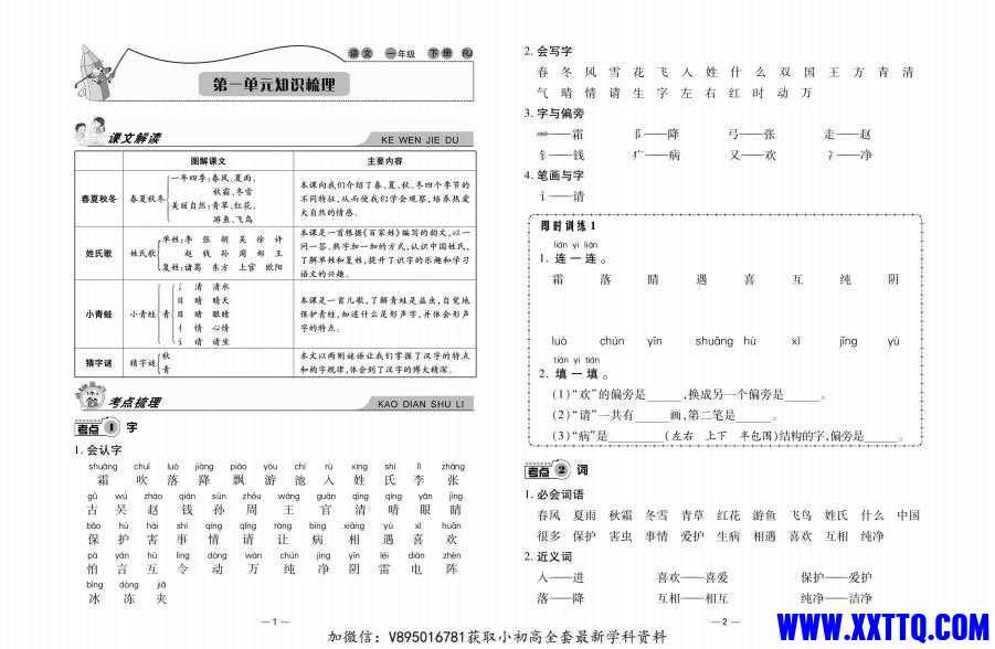 1.知识梳理卷1年级语文_01.jpg