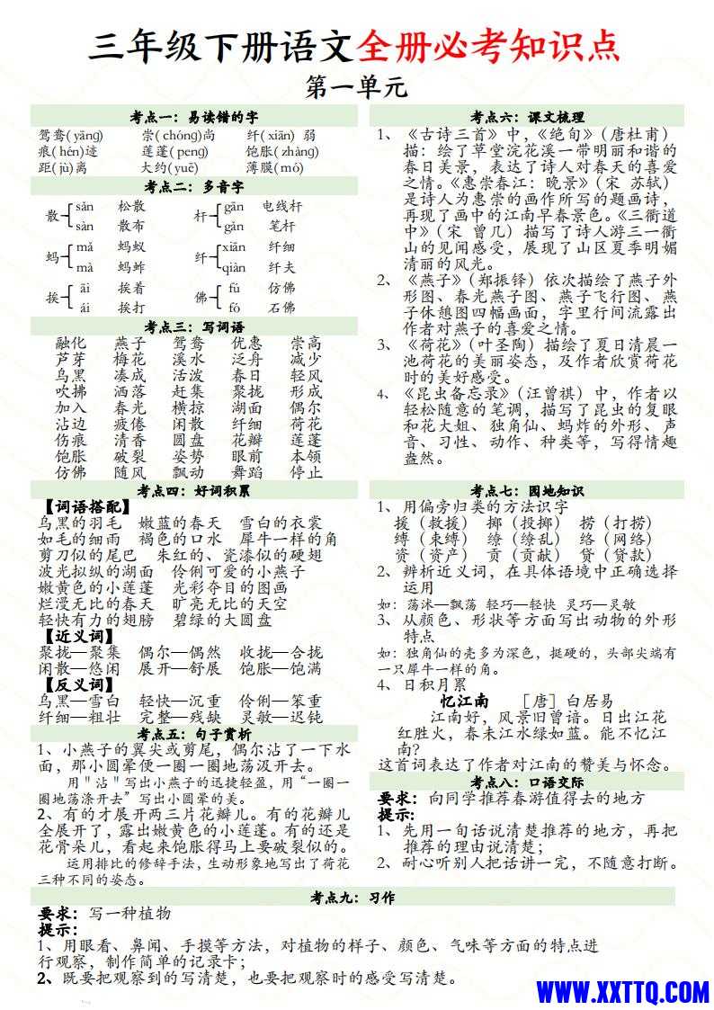 三下语文全册1-8单元必考知识点汇总（8页）_00.jpg