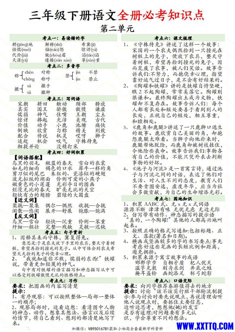 三下语文全册1-8单元必考知识点汇总（8页）_01.jpg