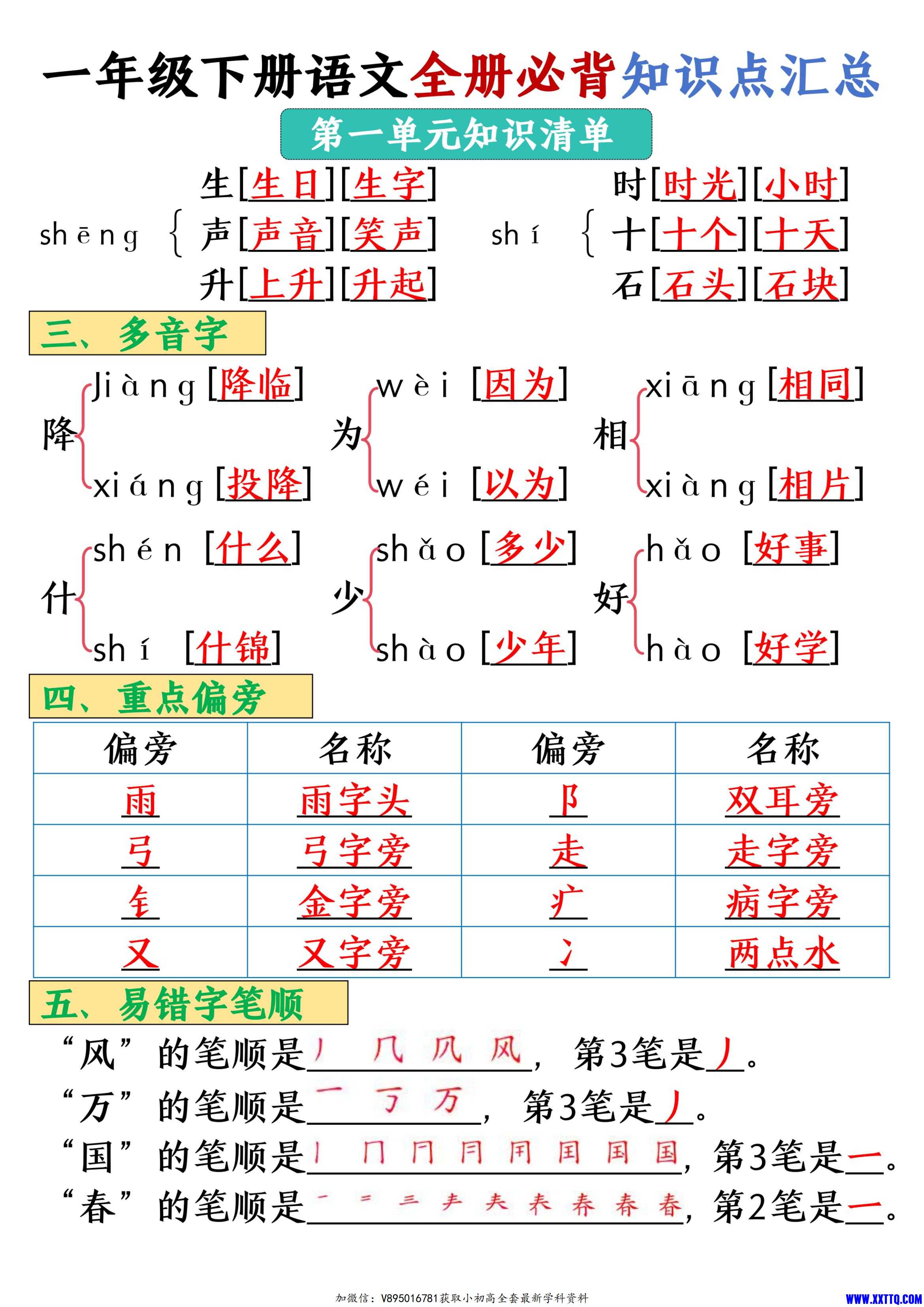 25春一年级下册语文全册必背知识点汇总_01.jpg
