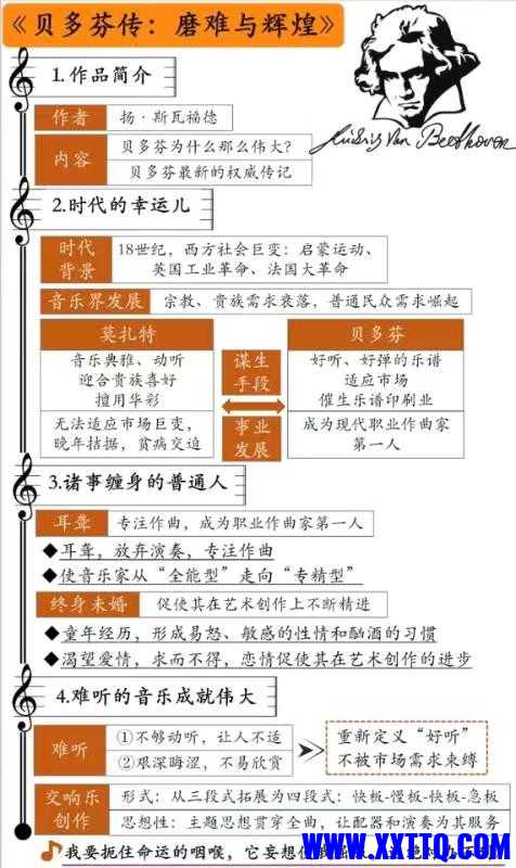 贝多芬传.jpg
